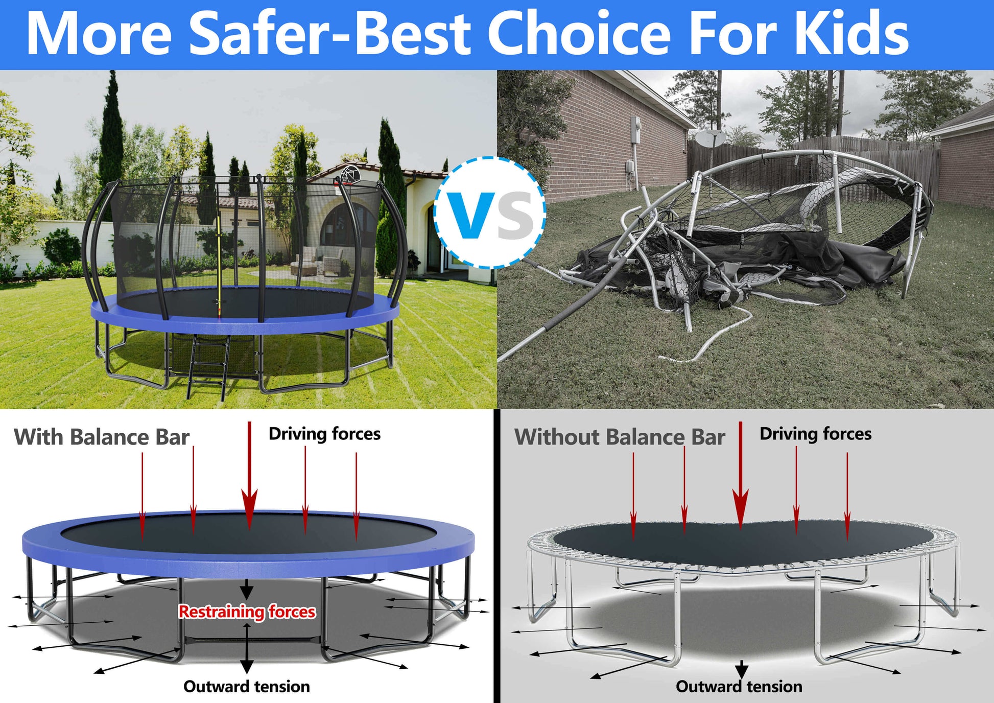 The intact MyFunGear 15ft trampoline with horizontal support barson the legs vs. other trampolines that are prone to collapsing